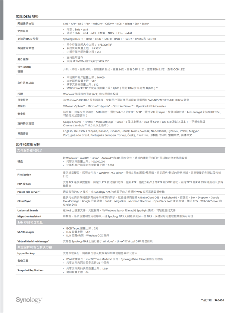 长沙高速闪存卡销售,移动硬盘哪里好,长沙市正森网络科技有限公司